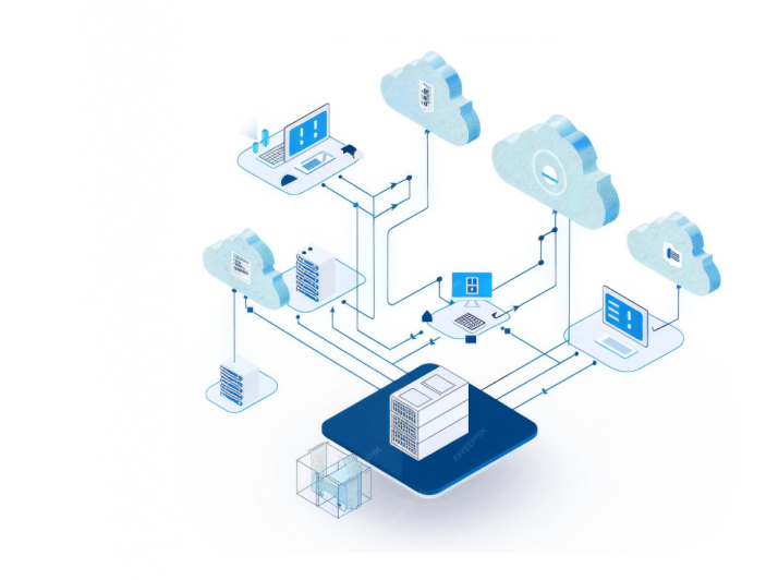 Desktop and cloud native software architecture representation