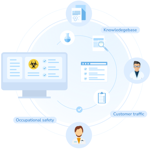 Gefahrstoff-Program safety software interface preview